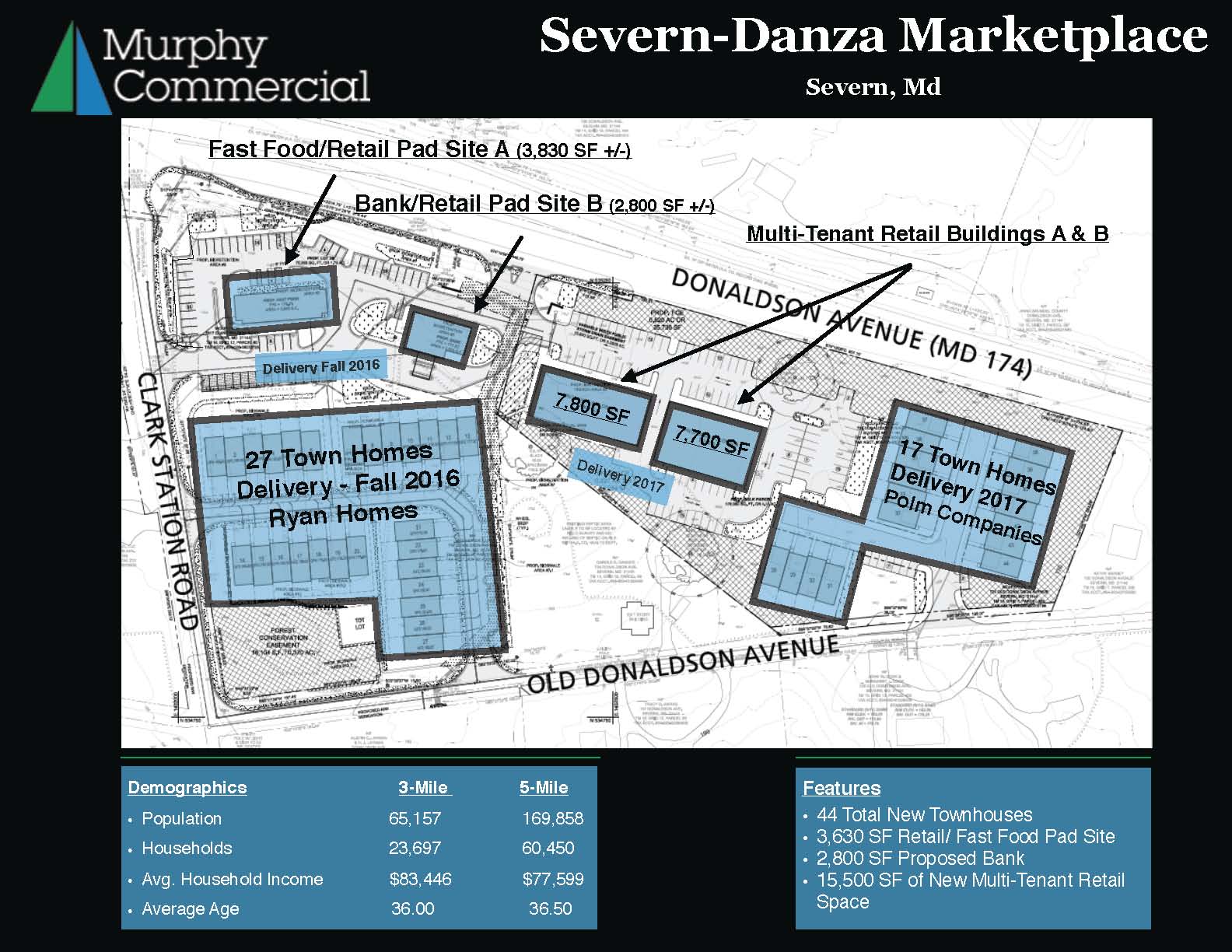 Severn-Danza Marketplace
