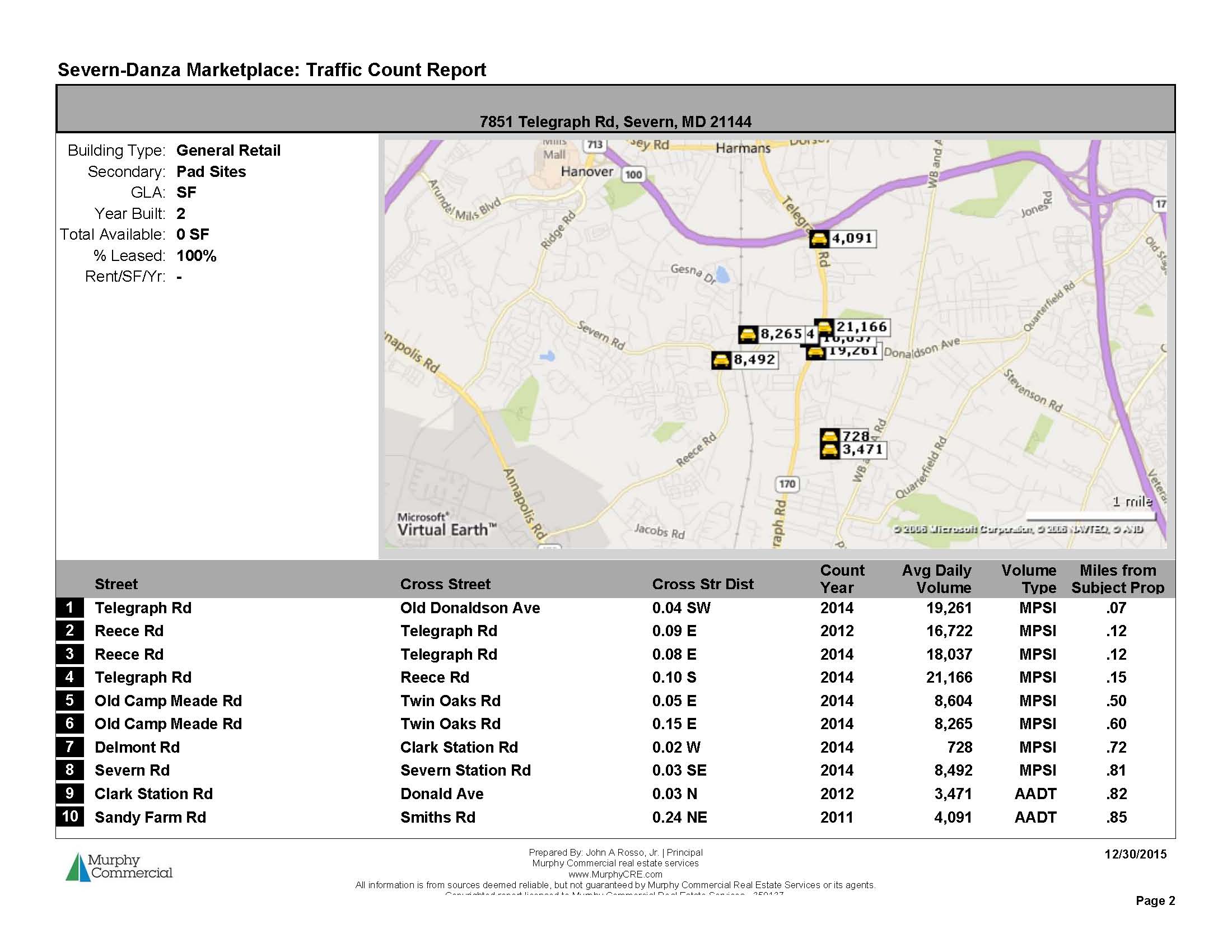 Severn-Danza Traffic Report